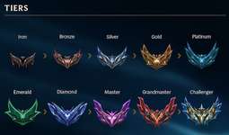 LoL 今までのおもひでとこれからのサムネイル画像