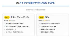 【LoL note】アイアンランクを抜けやすいADCチャンピオンをまとめてみたのサムネイル画像