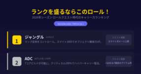 [LoLnote] 2026年シーズン、LoLでランクを盛るならどのロールかAIに聞いてみた。のサムネイル画像