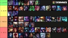 「ジャングラーからLoLを始める」という初心者に捧げるおすすめジャングル表のサムネイル画像