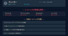 [LoL note]トゥイッチのカウンターピックをAIに教えてもらったぞのサムネイル画像