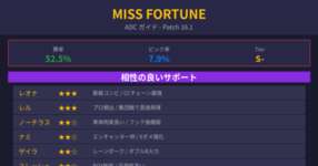 [LoLnote]今勝率が高いミス・フォーチュンの使い方をピックアップのサムネイル画像