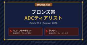 [LoL note] ブロンズ帯で勝てるADCはこれだ！のサムネイル画像