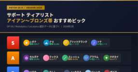 【LoL note】パッチ26.4 サポートティアリスト｜アイアンに落ちた俺がアイアン〜ブロンズ帯で勝てるピックまとめのサムネイル画像