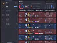 LoLの現状に関して（ADC目線）のサムネイル画像