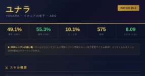 ユナラの使い方のサムネイル画像