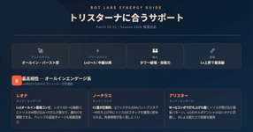 [LoL note] ADCにトリスターナが来たときにサポートは何を出せばわからなかったのでまとめてみたのサムネイル画像