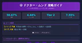 [LoL note] ドクター・ムンドの使い方のサムネイル画像