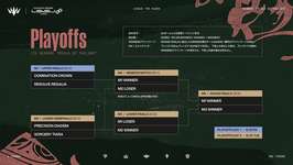 LTK本番がどうなるか、考察してみる。のサムネイル画像