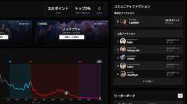 Worlds2025 Pick'em結果のサムネイル画像