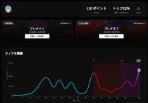 MSI Pick'emのサムネイル画像