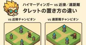 [LoL note] ハイマーのタレットの置き方について本気出して考えさせてみたのサムネイル画像