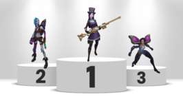 【LoL】パッチ25.20、人気・不人気チャンピオンランキングのサムネイル画像