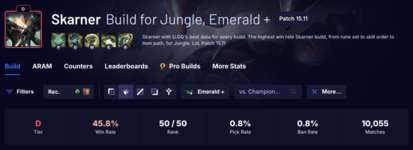 【LoL】スカーナーの現状が悲惨と話題に……リワークしても人気は出ないのか？のサムネイル画像
