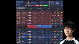 【LoL】Knight、NAソロキューで大暴れ。3試合で92キル。対面にG2がいる試合ではサイラスで39キルのサムネイル画像