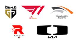 【LoL】2026年LCK勢力図はこうなる 識者CloudTemplerが斬るティアリストと戦力評価のサムネイル画像