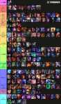 【LoL】個人的見解に基づく各チャンピオンOTPのティアリストのサムネイル画像